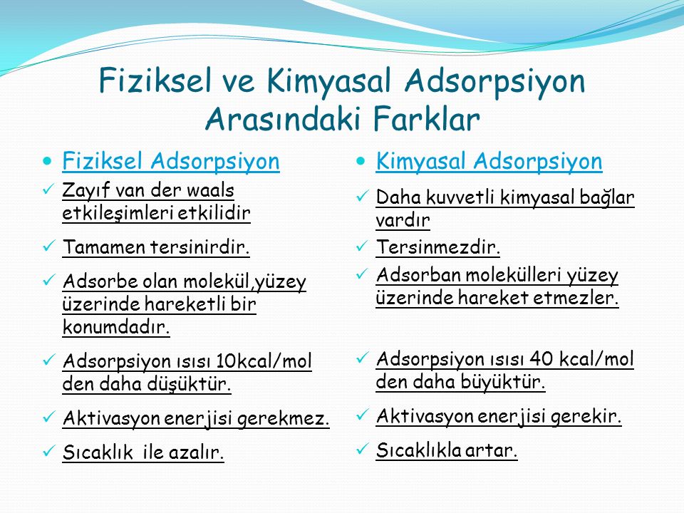 PPT - ADSORPSİYON PowerPoint ...